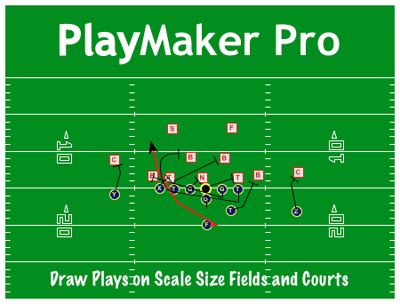 Playmaker templates